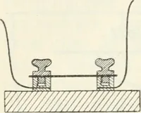 An illustration from Grundlagen der Elekrotechnik (1907)