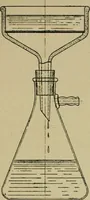 Picture 34 of 50 from Grundlegende operationen der farbenchemie (1920), leaf 182
