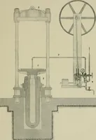 Picture 10 of 50 from Grundlegende operationen der farbenchemie (1920), leaf 50