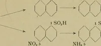 Picture 11 of 50 from Grundlegende operationen der farbenchemie (1920), leaf 54