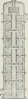 An illustration from Grundlegende Operationen der Farbenchemie (1920)