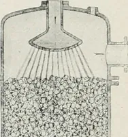 An illustration from Grundlegende Operationen der Farbenchemie (1920)
