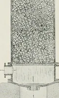 An illustration from Grundlegende Operationen der Farbenchemie (1920)