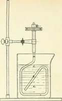 An illustration from Grundlegende Operationen der Farbenchemie (1920)