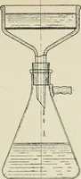 An illustration from Grundlegende Operationen der Farbenchemie (1920)