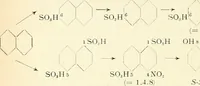 Picture 41 of 51 from Grundlegende Operationen der Farbenchemie (1920), leaf 276