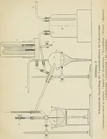 An illustration from Grundlegende Operationen der Farbenchemie (1920)