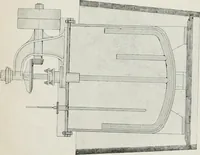 An illustration from Grundlegende Operationen der Farbenchemie (1920)