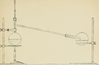 An illustration from Grundlegende Operationen der Farbenchemie (1920)