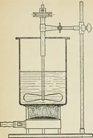 An illustration from Grundlegende Operationen der Farbenchemie (1920)