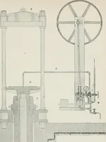 An illustration from Grundlegende Operationen der Farbenchemie (1920)