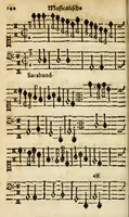 Picture 14 of 17 from Grund-richtiger/kurtz/leicht und nothiger Unterricht der musicalischen Kunst/ wie man fuglich und in kurtzer Zeit Choral und Figural singen/ den General-Bass tractiren/ und componiren lernen soll ... (1687), leaf 158