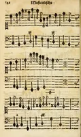 An illustration from Grund-richtiger/kurtz/leicht und nothiger Unterricht der musicalischen Kunst/ wie man fuglich und in kurtzer Zeit Choral und Figural singen/ den General-Bass tractiren/ und componiren lernen soll ... (1687)
