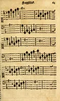 An illustration from Grund-richtiger/kurtz/leicht und nothiger Unterricht der musicalischen Kunst/ wie man fuglich und in kurtzer Zeit Choral und Figural singen/ den General-Bass tractiren/ und componiren lernen soll ... (1687)