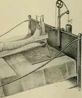 An illustration from Grundriss und Atlas der allgemeinen Chirurgie (1905)