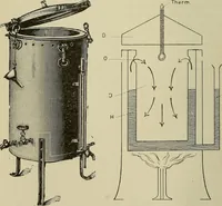 An illustration from Grundriss und Atlas der allgemeinen Chirurgie (1905)