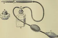 An illustration from Grundriss und Atlas der allgemeinen Chirurgie (1905)