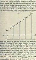 An illustration from Grundzüge der Lehre vom Lichtsinn (1920)