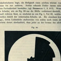 An illustration from Grundzüge der Lehre vom Lichtsinn (1920)