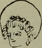 An illustration from Gruppierungsversuche im Bereiche des ältesten Holzschnittes (1911)
