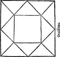 An illustration from Chiromantia. (1546)
