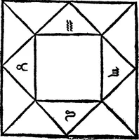 Picture 52 of 69 from Chiromantia. (1546), leaf 163