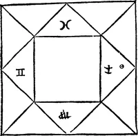 Picture 53 of 69 from Chiromantia. (1546), leaf 165