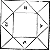 An illustration from Chiromantia. (1546)