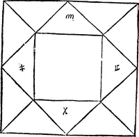 An illustration from Chiromantia. (1546)