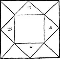 An illustration from Chiromantia. (1546)