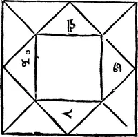 An illustration from Chiromantia. (1546)