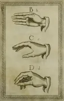 An illustration from Reduction de las letras y arte para enseñar a [h]ablar los mudos (1620)