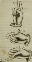 An illustration from Reduction de las letras y arte para enseñar a [h]ablar los mudos (1620)
