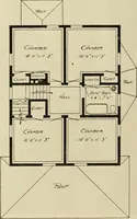 Picture 226 of 539 from Guaranteed building plans with interior views and details : a standard collection of new, original and artistic designs of cottages, bungalows, residences and flats of frame, brick, cement, plaster, concrete blocks, hollow tile, stucco, etc. and farm buildings of all descriptions together with interior and exterior details and interior views arranged and described by William A. Radford. (1915), leaf 105