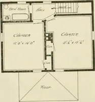 An illustration from Guaranteed building plans with interior views and details : a standard collection of new, original and artistic designs of cottages, bungalows, residences and flats of frame, brick, cement, plaster, concrete blocks, hollow tile, stucco, etc. and farm buildings of all descriptions together with interior and exterior details and interior views arranged and described by William A. Radford. (1915)