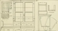 An illustration from Guaranteed building plans with interior views and details : a standard collection of new, original and artistic designs of cottages, bungalows, residences and flats of frame, brick, cement, plaster, concrete blocks, hollow tile, stucco, etc. and farm buildings of all descriptions together with interior and exterior details and interior views arranged and described by William A. Radford. (1915)