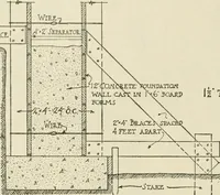 An illustration from Guaranteed building plans with interior views and details : a standard collection of new, original and artistic designs of cottages, bungalows, residences and flats of frame, brick, cement, plaster, concrete blocks, hollow tile, stucco, etc. and farm buildings of all descriptions together with interior and exterior details and interior views arranged and described by William A. Radford. (1915)