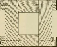 An illustration from Guaranteed building plans with interior views and details : a standard collection of new, original and artistic designs of cottages, bungalows, residences and flats of frame, brick, cement, plaster, concrete blocks, hollow tile, stucco, etc. and farm buildings of all descriptions together with interior and exterior details and interior views arranged and described by William A. Radford. (1915)