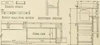 An illustration from Guaranteed building plans with interior views and details : a standard collection of new, original and artistic designs of cottages, bungalows, residences and flats of frame, brick, cement, plaster, concrete blocks, hollow tile, stucco, etc. and farm buildings of all descriptions together with interior and exterior details and interior views arranged and described by William A. Radford. (1915)