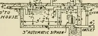 An illustration from Guaranteed building plans with interior views and details : a standard collection of new, original and artistic designs of cottages, bungalows, residences and flats of frame, brick, cement, plaster, concrete blocks, hollow tile, stucco, etc. and farm buildings of all descriptions together with interior and exterior details and interior views arranged and described by William A. Radford. (1915)