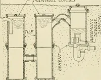An illustration from Guaranteed building plans with interior views and details : a standard collection of new, original and artistic designs of cottages, bungalows, residences and flats of frame, brick, cement, plaster, concrete blocks, hollow tile, stucco, etc. and farm buildings of all descriptions together with interior and exterior details and interior views arranged and described by William A. Radford. (1915)
