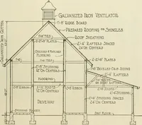 An illustration from Guaranteed building plans with interior views and details : a standard collection of new, original and artistic designs of cottages, bungalows, residences and flats of frame, brick, cement, plaster, concrete blocks, hollow tile, stucco, etc. and farm buildings of all descriptions together with interior and exterior details and interior views arranged and described by William A. Radford. (1915)