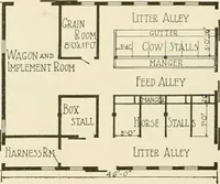 Picture 428 of 539 from Guaranteed building plans with interior views and details : a standard collection of new, original and artistic designs of cottages, bungalows, residences and flats of frame, brick, cement, plaster, concrete blocks, hollow tile, stucco, etc. and farm buildings of all descriptions together with interior and exterior details and interior views arranged and described by William A. Radford. (1915), leaf 203
