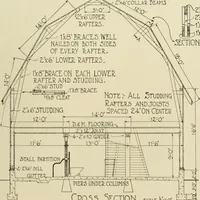 An illustration from Guaranteed building plans with interior views and details : a standard collection of new, original and artistic designs of cottages, bungalows, residences and flats of frame, brick, cement, plaster, concrete blocks, hollow tile, stucco, etc. and farm buildings of all descriptions together with interior and exterior details and interior views arranged and described by William A. Radford. (1915)