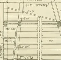 An illustration from Guaranteed building plans with interior views and details : a standard collection of new, original and artistic designs of cottages, bungalows, residences and flats of frame, brick, cement, plaster, concrete blocks, hollow tile, stucco, etc. and farm buildings of all descriptions together with interior and exterior details and interior views arranged and described by William A. Radford. (1915)