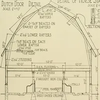 An illustration from Guaranteed building plans with interior views and details : a standard collection of new, original and artistic designs of cottages, bungalows, residences and flats of frame, brick, cement, plaster, concrete blocks, hollow tile, stucco, etc. and farm buildings of all descriptions together with interior and exterior details and interior views arranged and described by William A. Radford. (1915)