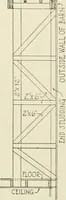 An illustration from Guaranteed building plans with interior views and details : a standard collection of new, original and artistic designs of cottages, bungalows, residences and flats of frame, brick, cement, plaster, concrete blocks, hollow tile, stucco, etc. and farm buildings of all descriptions together with interior and exterior details and interior views arranged and described by William A. Radford. (1915)