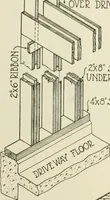 An illustration from Guaranteed building plans with interior views and details : a standard collection of new, original and artistic designs of cottages, bungalows, residences and flats of frame, brick, cement, plaster, concrete blocks, hollow tile, stucco, etc. and farm buildings of all descriptions together with interior and exterior details and interior views arranged and described by William A. Radford. (1915)