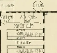 Picture 462 of 539 from Guaranteed building plans with interior views and details : a standard collection of new, original and artistic designs of cottages, bungalows, residences and flats of frame, brick, cement, plaster, concrete blocks, hollow tile, stucco, etc. and farm buildings of all descriptions together with interior and exterior details and interior views arranged and described by William A. Radford. (1915), leaf 219