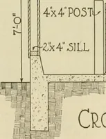An illustration from Guaranteed building plans with interior views and details : a standard collection of new, original and artistic designs of cottages, bungalows, residences and flats of frame, brick, cement, plaster, concrete blocks, hollow tile, stucco, etc. and farm buildings of all descriptions together with interior and exterior details and interior views arranged and described by William A. Radford. (1915)